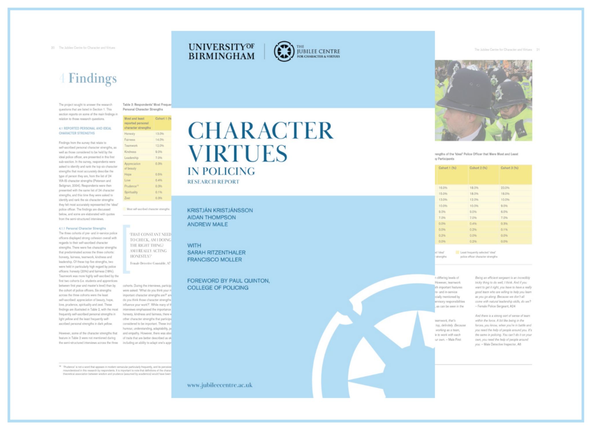New Research Report: Character Virtues in Policing - Jubilee Centre for ...